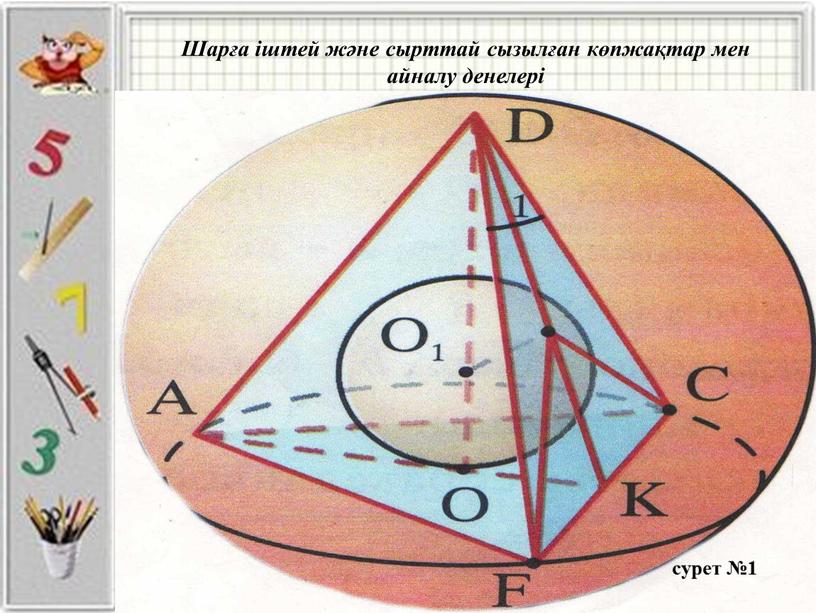 Шарға іштей және сырттай сызылған көпжақтар мен айналу денелері сурет №1