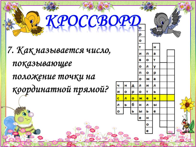 Как называется число, показывающее положение точки на координатной прямой?