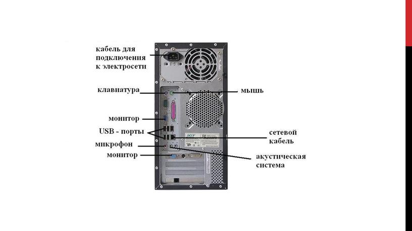 Внешние интерфейсы пк презентация