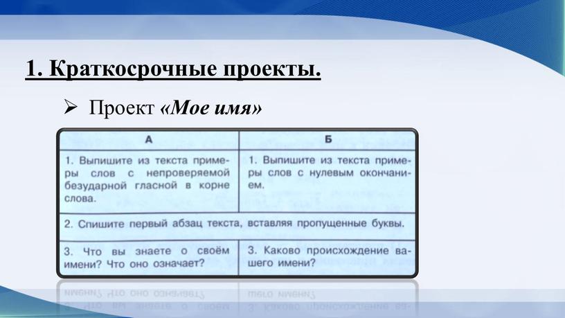 Краткосрочные проекты. Проект «Мое имя»