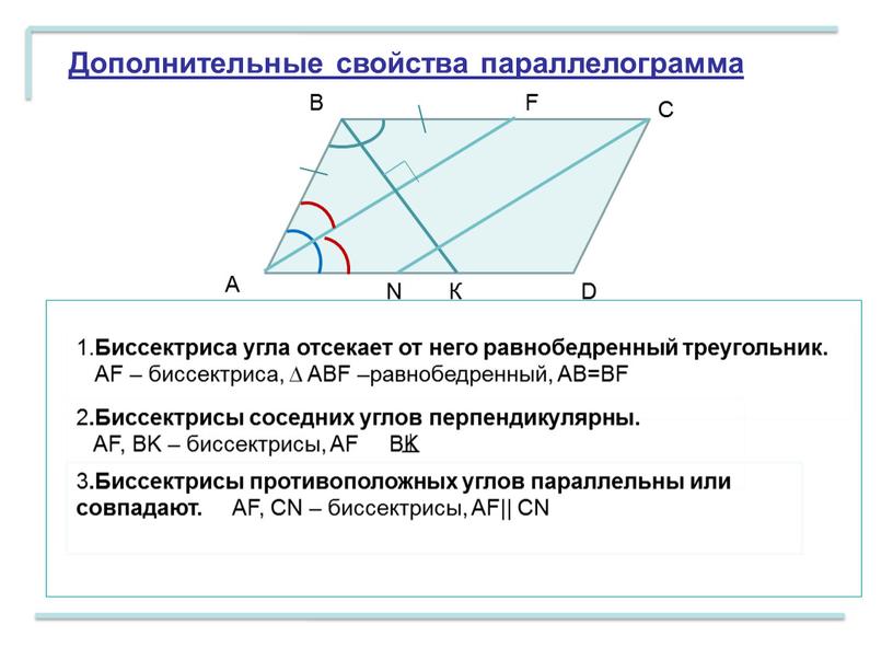 Дополнительные свойства параллелограмма