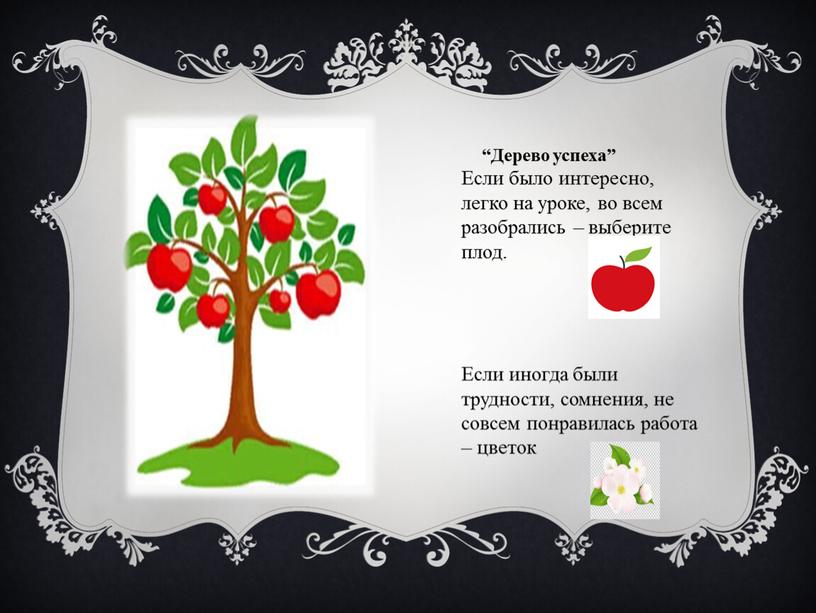 Дерево успеха” Если было интересно, легко на уроке, во всем разобрались – выберите плод