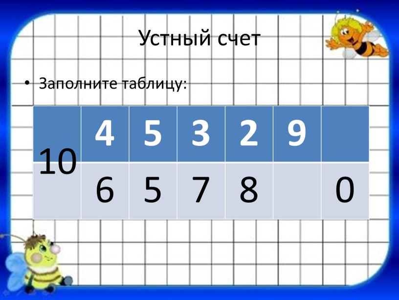 Устный счет Заполните таблицу: 4 5 3 2 9 6 5 7 8 0 10