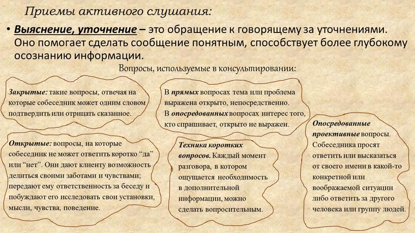 Приемы активного слушания: Выяснение, уточнение – это обращение к говорящему за уточнениями