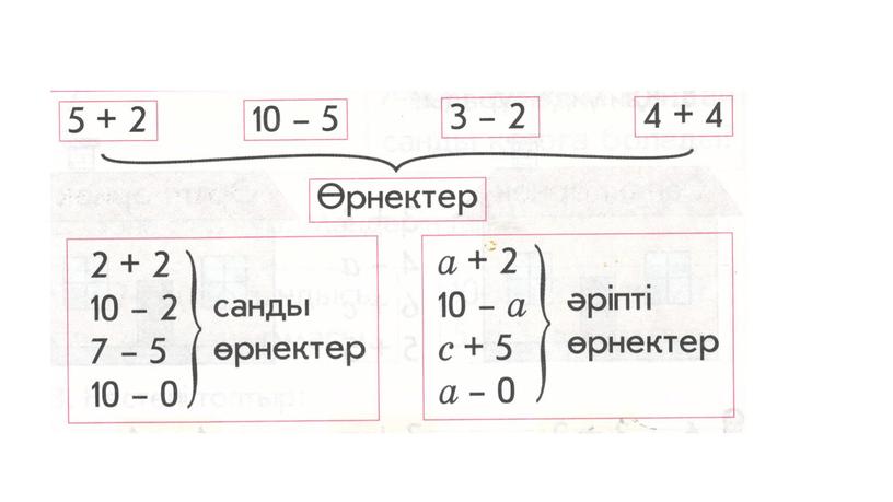 1М Тақырыбы   ӨРНЕКТЕРДІ САЛЫСТЫРУ ПРЕЗЕНТАЦИЯ