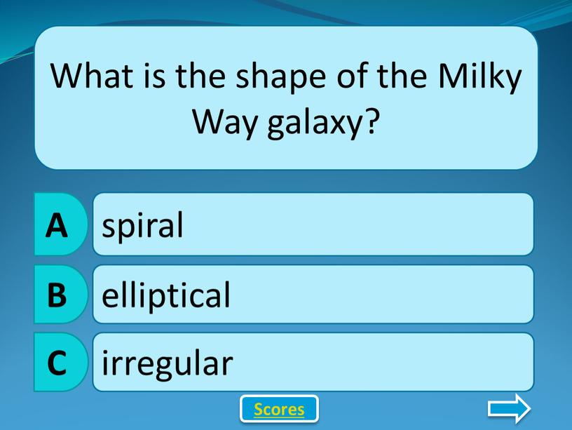 What is the shape of the Milky