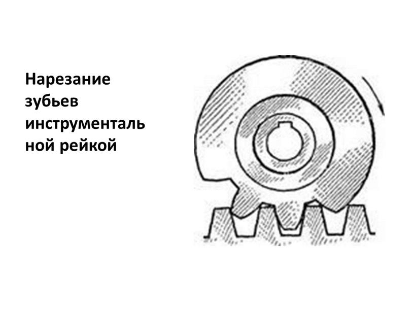 Нарезание зубьев инструментальной рейкой