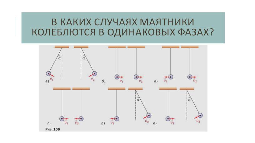 В каких случаях маятники колеблются в одинаковых фазах?