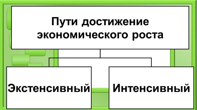 Презентация по обществознанию  9 класс " Подготовка к ОГЭ блок Экономика"