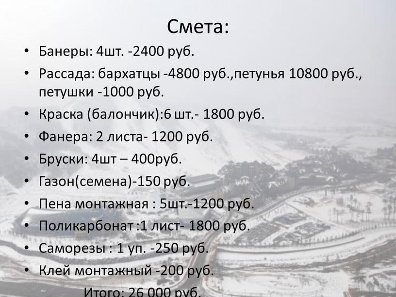 Смета: Банеры: 4шт. -2400 руб.