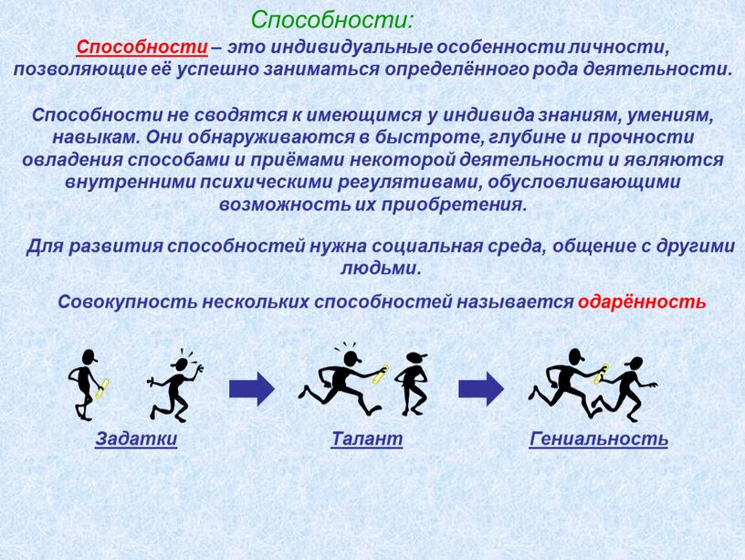 Способности: Способности – это индивидуальные особенности личности, позволяющие её успешно заниматься определённого рода деятельности