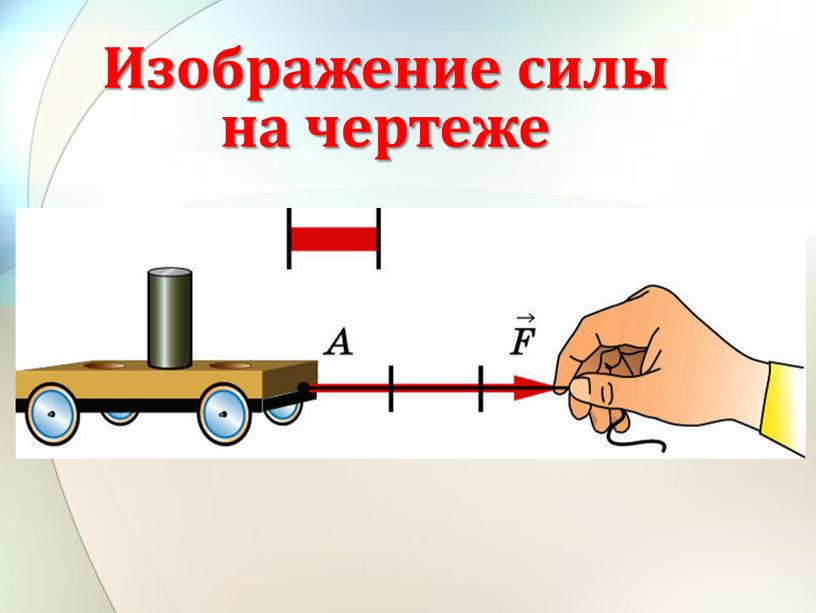 Изображение силы на чертеже