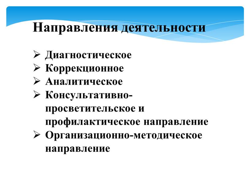 Направления деятельности Диагностическое