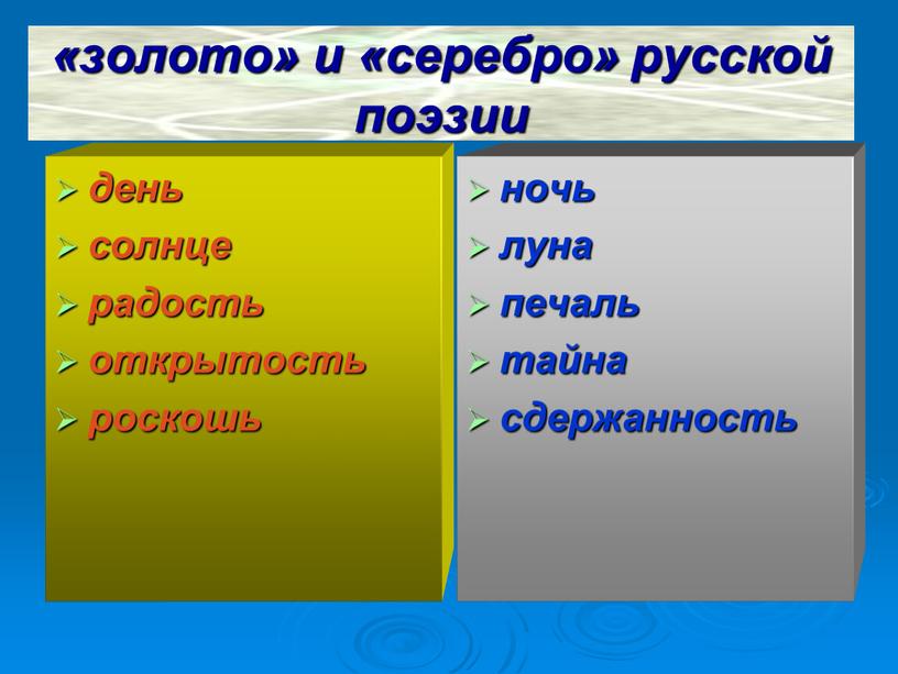 «золото» и «серебро» русской поэзии день солнце радость открытость роскошь ночь луна печаль тайна сдержанность