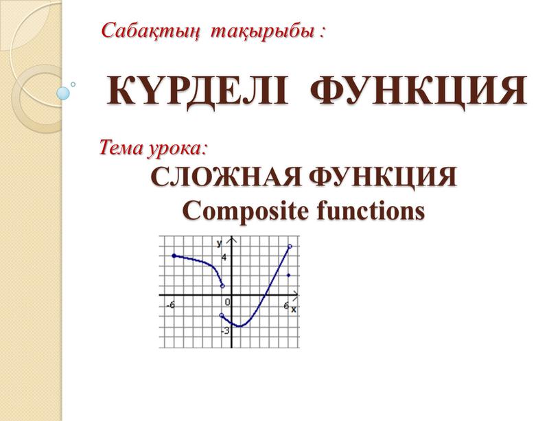 СЛОЖНАЯ ФУНКЦИЯ Сomposite functions