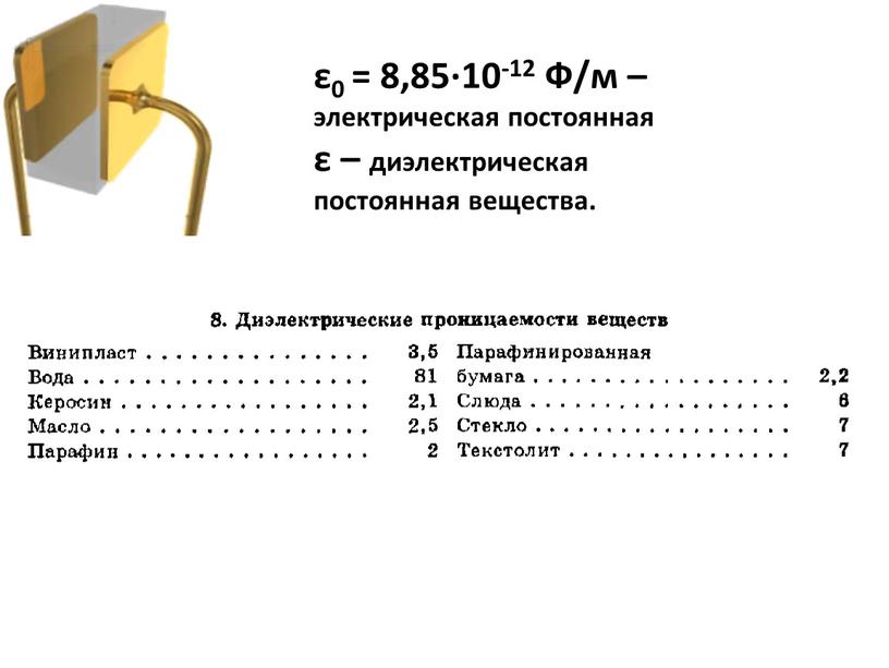 Ф/м – электрическая постоянная ε – диэлектрическая постоянная вещества