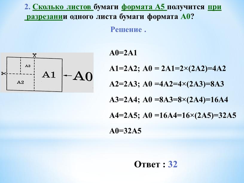 Сколько листов бумаги формата А5 получится при разрезани и одного листа бумаги формата