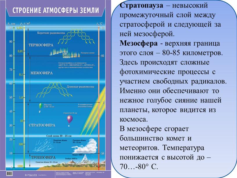 Стратопауза – невысокий промежуточный слой между стратосферой и следующей за ней мезосферой