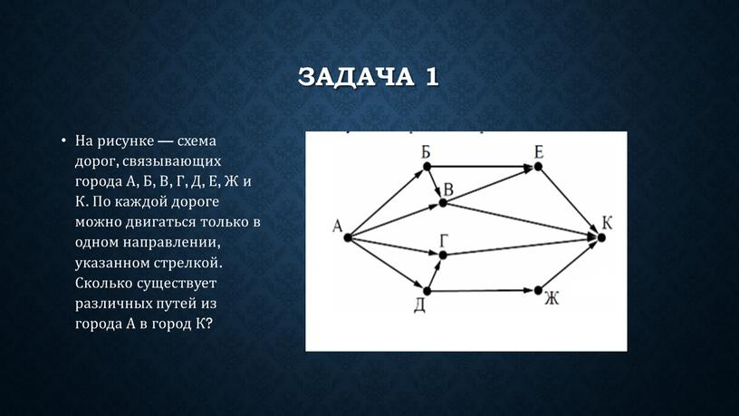 Задача 1 На рисунке — схема дорог, связывающих города