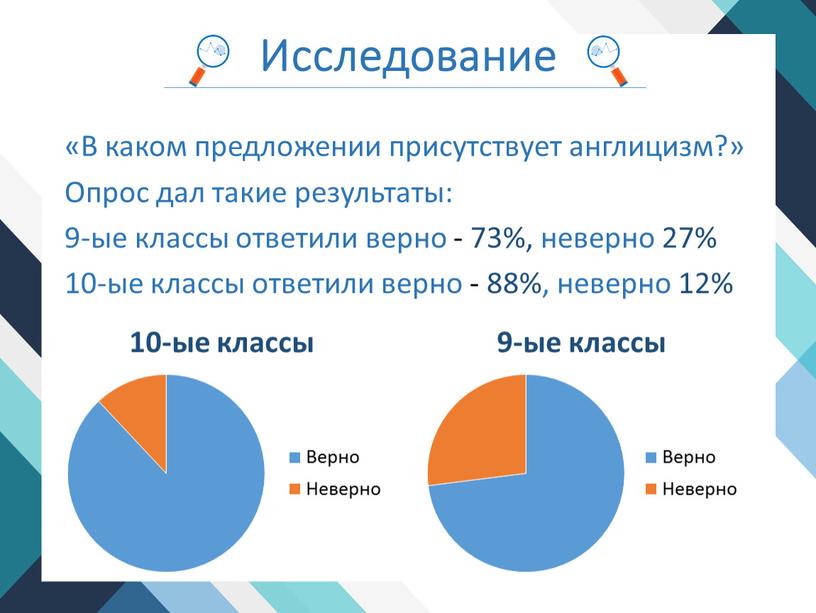 Исследование «В каком предложении присутствует англицизм?»