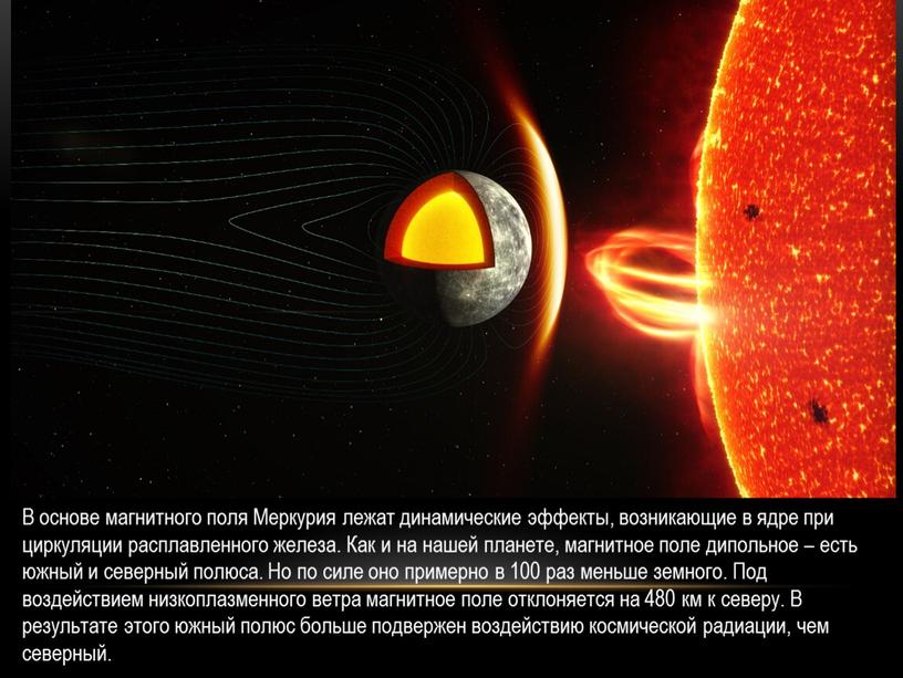 В основе магнитного поля Меркурия лежат динамические эффекты, возникающие в ядре при циркуляции расплавленного железа