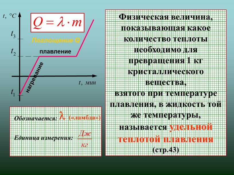 Физическая величина, показывающая какое количество теплоты необходимо для превращения 1 кг кристаллического вещества, взятого при температуре плавления, в жидкость той же температуры, называется удельной теплотой…