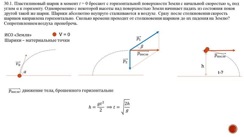 Пластилиновый шарик в момент t = 0 бросают с горизонтальной поверхности