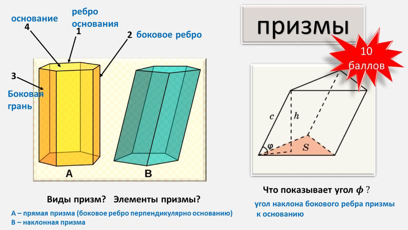 Виды призм? Элементы призмы? 1 2 3 4