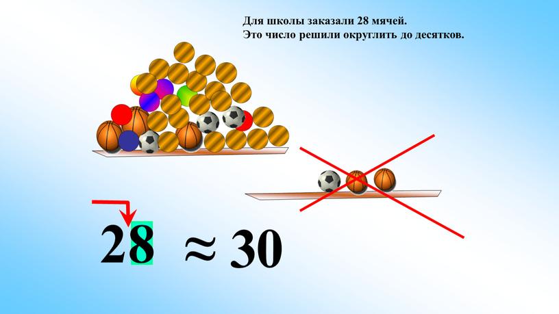 Для школы заказали 28 мячей. Это число решили округлить до десятков