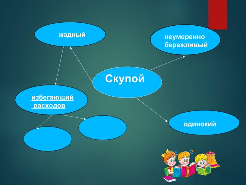 Скупой жадный неумеренно бережливый избегающий расходов одинокий