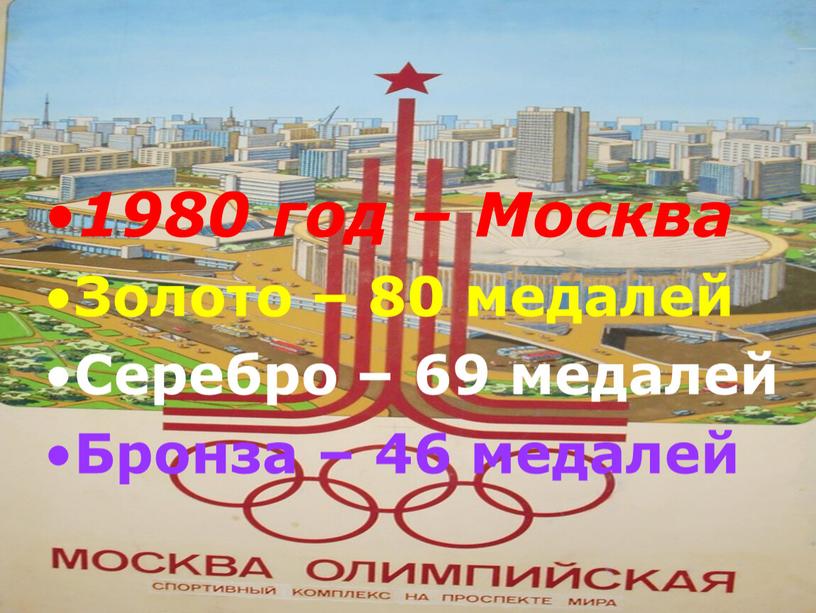 Москва Золото – 80 медалей Серебро – 69 медалей