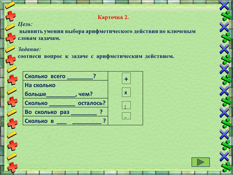 Сколько всего ________? На сколько больше_________, чем?