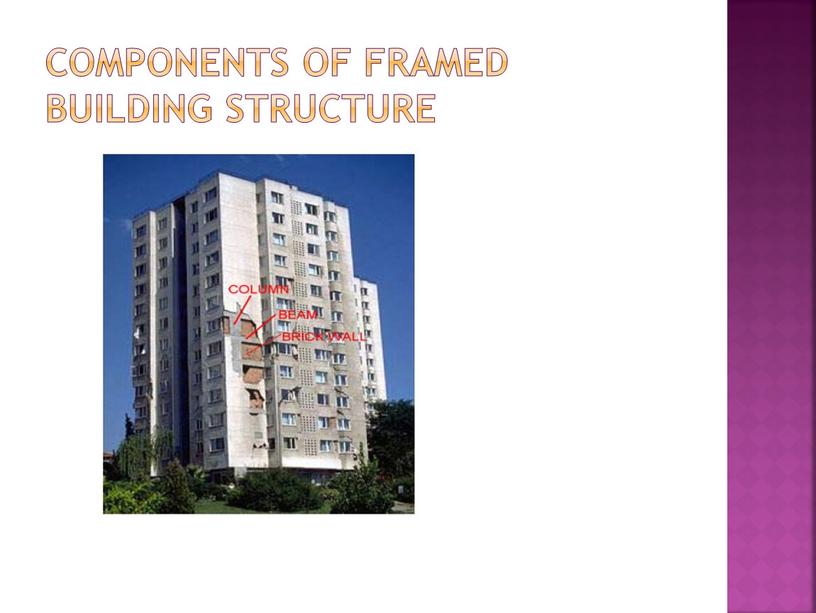 Components of framed building structure