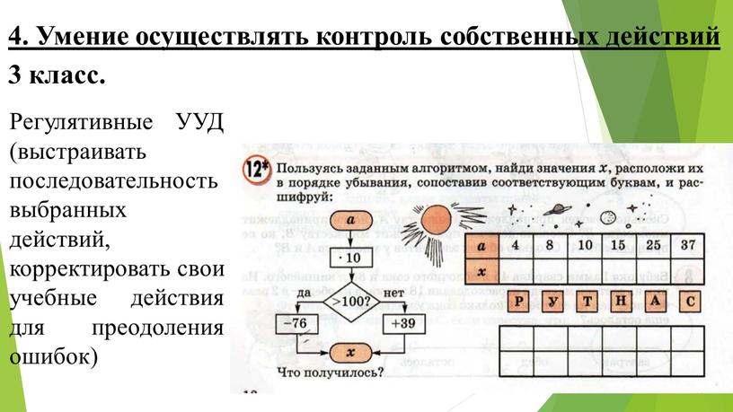 Умение осуществлять контроль собственных действий 3 класс