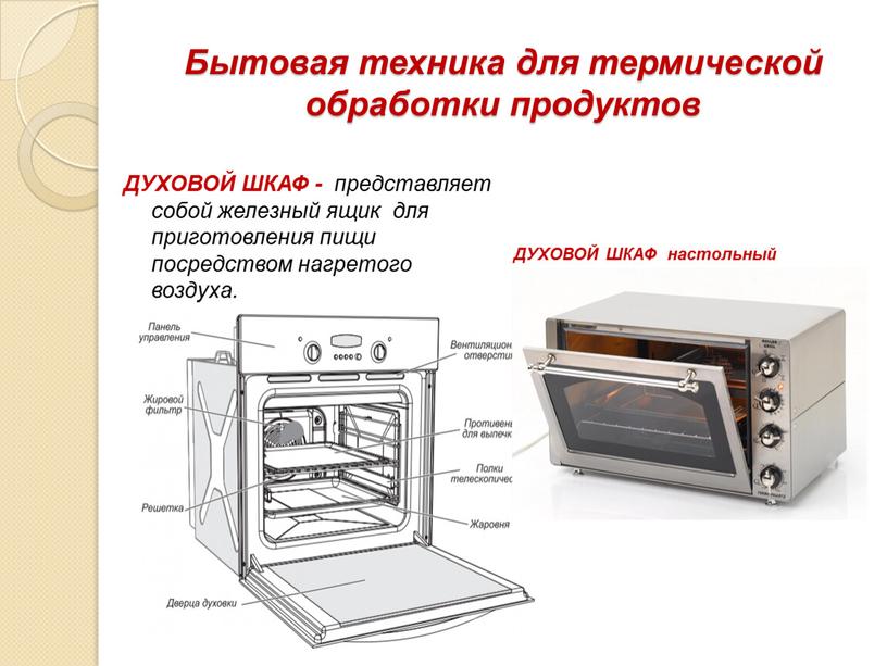 Бытовая техника для термической обработки продуктов