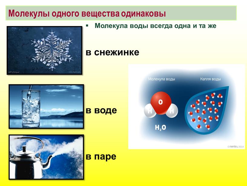 Молекулы одного вещества одинаковы