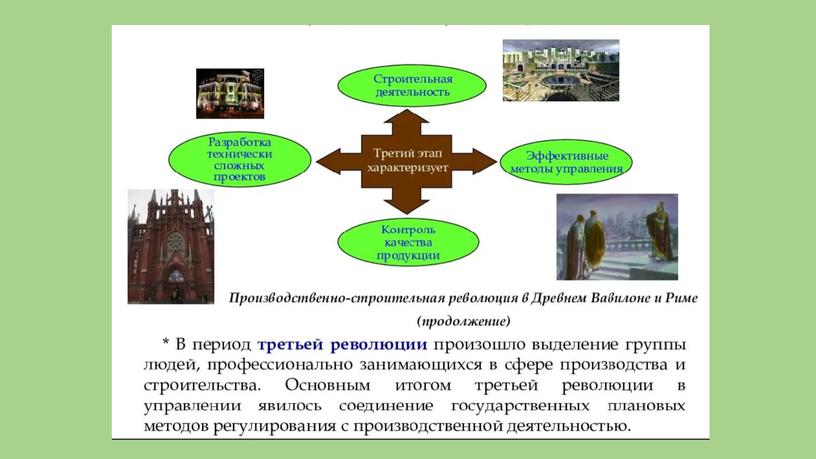 Презентация по теме: "Возникновение управленческой мысли"