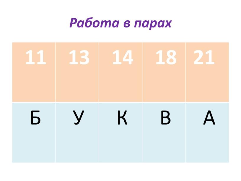 Работа в парах 11 13 14 18 21