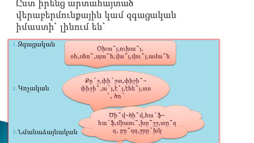 Զգացական Կոչական Նմանաձայնական Ըստ իրենց արտահայտած վերաբերմունքային կամ զգացական իմաստի` լինում են` Օխա˜յ,ուխա˜յ, օհ,օհո˜,պա˜հ,վա˜յ,վու˜յ,ամա˜ն Քը΄շ,փի΄շտ,փիշի˜-փիշի˜,ա΄յ,է΄յ,էհե˜յ,տո΄, ծո΄ Ծի˜վ-ծի˜վ,հա΄ֆ-հա΄ֆ,միաու˜,խը˜շշ,տը˜զզ, բը˜զզ,շրը΄խկ