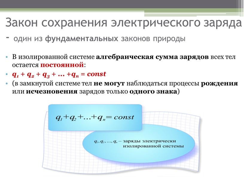 Закон сохранения электрического заряда - один из фундаментальных законов природы