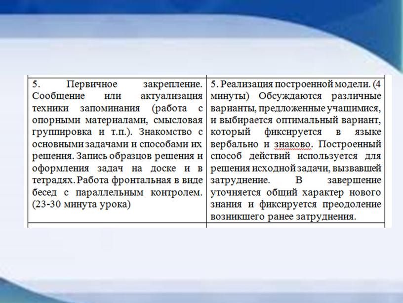 Презентация к семинару "Урок открытия нового знания"