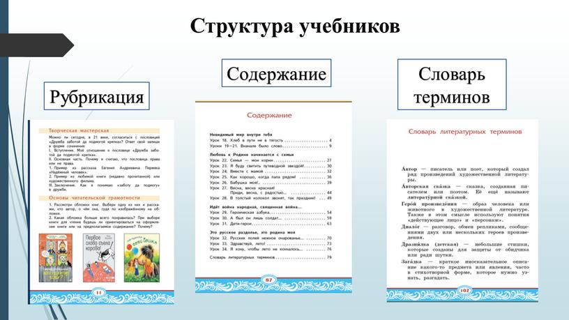 Рубрикация Содержание Словарь терминов