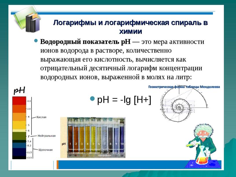 Применение логарифмов.