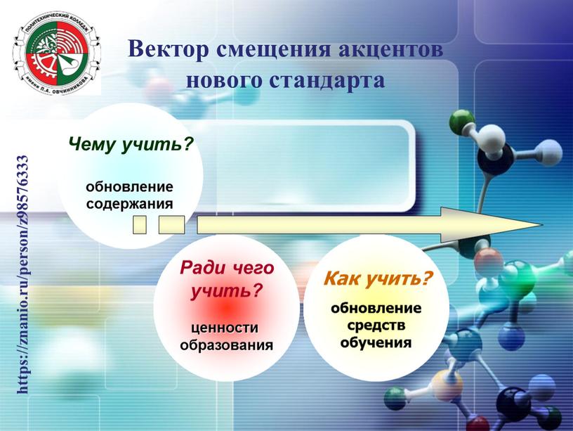 Вектор смещения акцентов нового стандарта