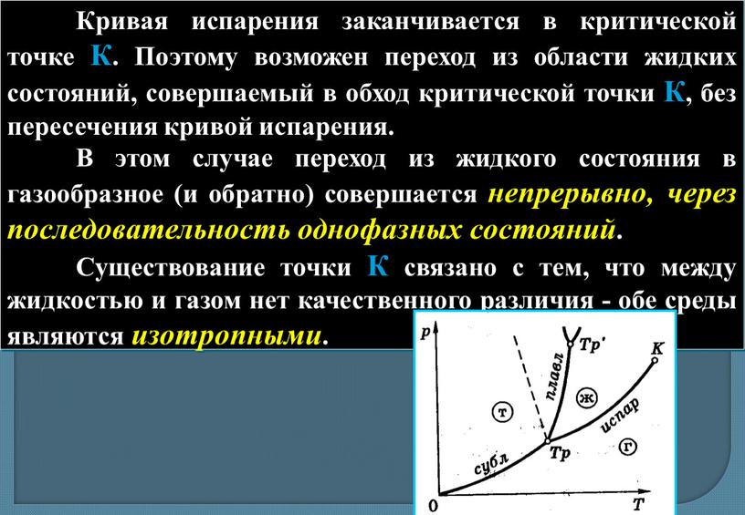 Кривая испарения заканчивается в критической точке