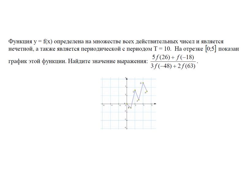 10_1А Функция, ее свойства и график Презентация