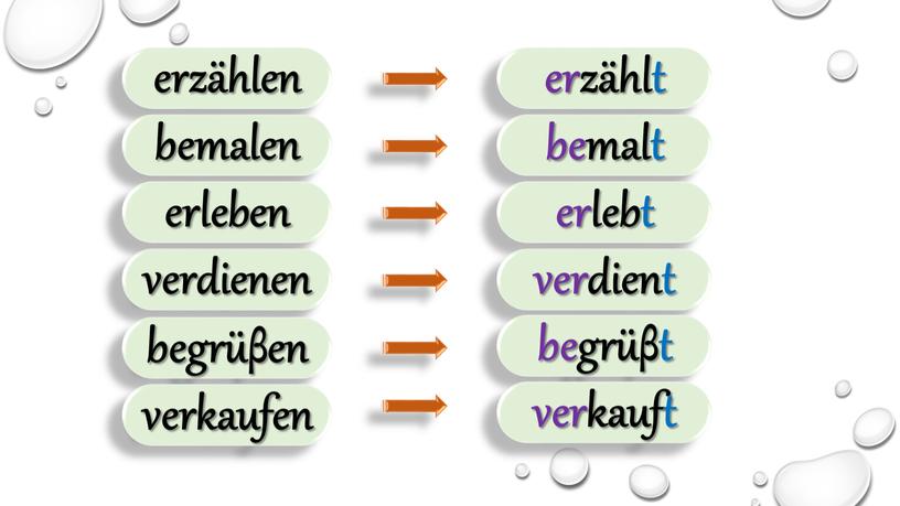 erzählen erzählt bemalen bemalt erleben erlebt verdienen verdient begrüβen begrüβt verkaufen verkauft