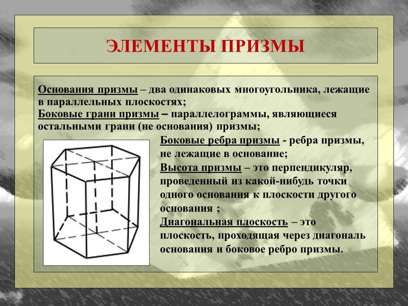 ЭЛЕМЕНТЫ ПРИЗМЫ Основания призмы – два одинаковых многоугольника, лежащие в параллельных плоскостях;