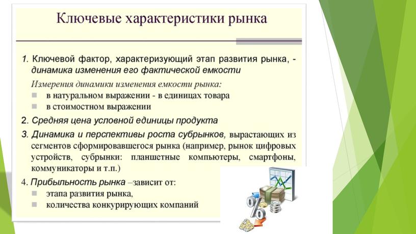 Методическая разработка открытого урока «Рынок. Сущность рынка»