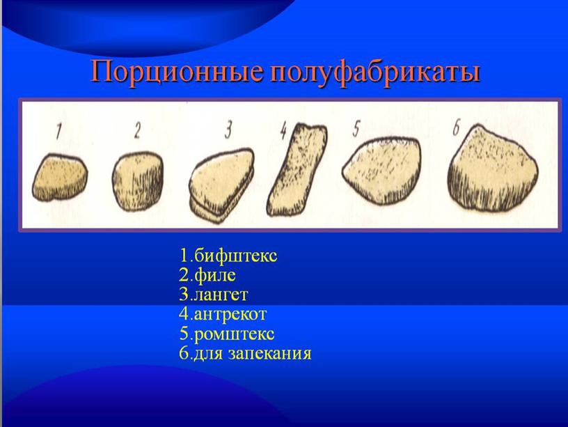 Занятие Учебной практики по Теме: Приготовление порционных , мелкокусковых полуфабрикатов .